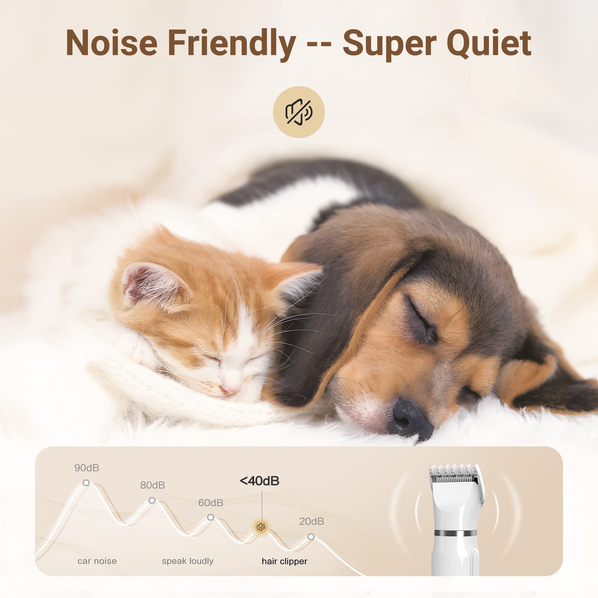 Pet Grooming Kit – Low Noise Rechargeable Dog Hair Clipper
