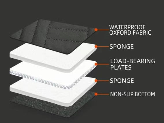 Durable Hard Bottom Seat Cover – Waterproof, Non-Slip, Fits Cars & Trucks