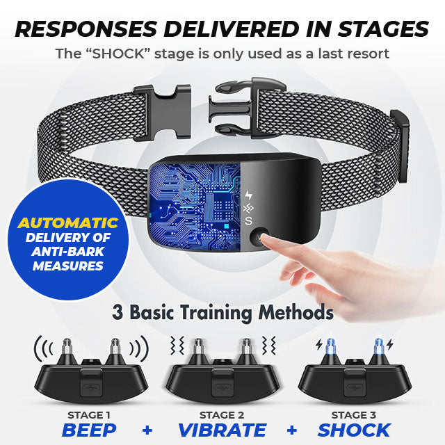 Rechargeable Automatic Anti-Bark Dog Collar – Adjustable, Waterproof & Sound & Vibration Control