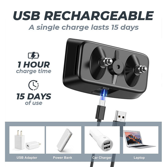 Rechargeable Automatic Anti-Bark Dog Collar – Adjustable, Waterproof & Sound & Vibration Control
