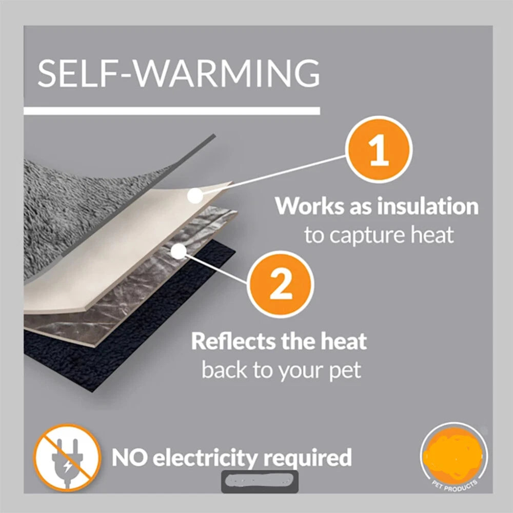 Dog Warming Mat - Heating Mat for Pets, Super Soft